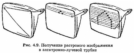 Informatika 8 107.jpg
