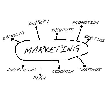 Marketing1 (9).jpg