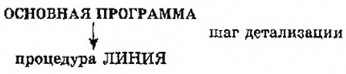 Informatika 9 175.jpg