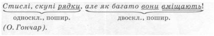Укр.мова 8 клас, малюнок зі ст.72.jpg