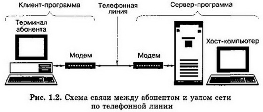 Informatika 9 20h.jpg