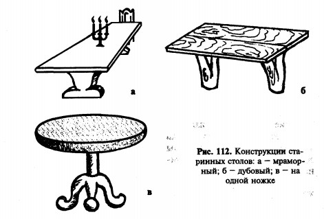 старинные столы