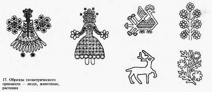 Образцы геометрического орнамента – люди, животные, растения