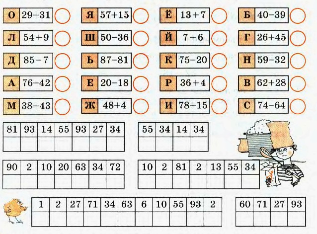 Тесты Обж 10-11 Кл. Миронова Бесплатно