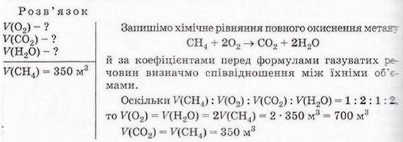 Файл:Chemistry 144 11.jpg