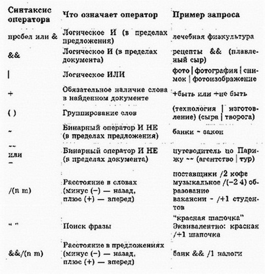 Informatika 9 30.2t.jpg