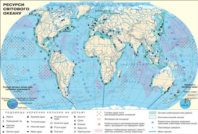 природні ресурси Світового океану
