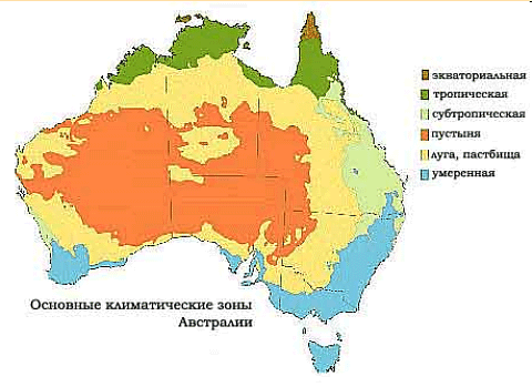 Основные климатические зоны Австралии
