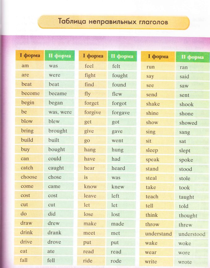 irregular verbs list pdf