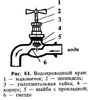 Устройство и ремонт водопроводного крана