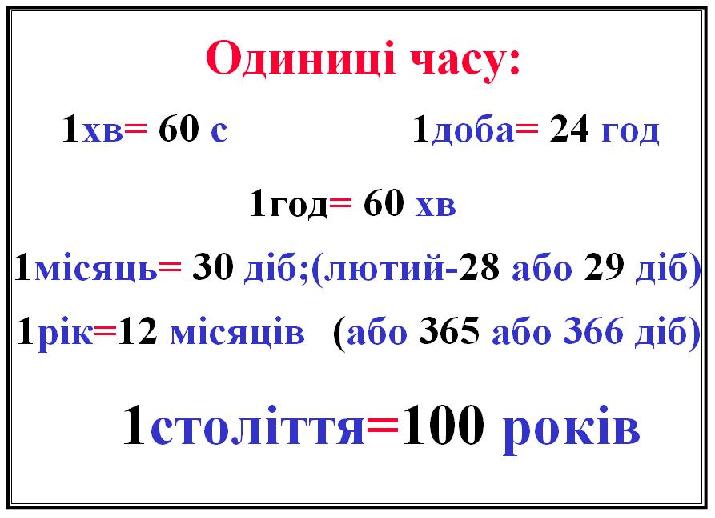 Донцова, Математика, 4 клас, тема 27, рис.1.jpg