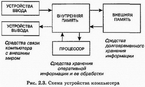 Informatika 8 36.jpg