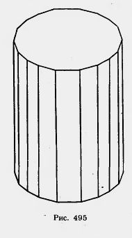Площадь боковой поверхности цилиндра