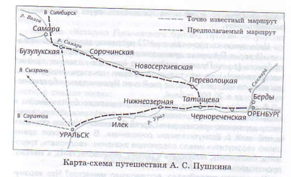 Карта-схема путишествия Пушкина
