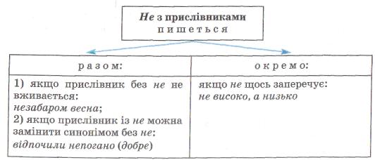 Ukrmova7-bondarenko-33.jpg