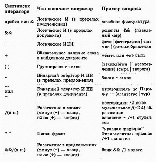Informatika 9 30.2f.jpg