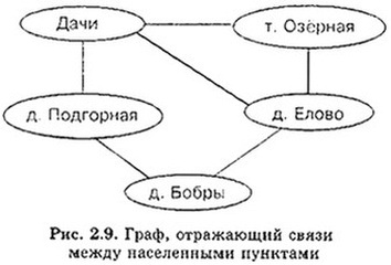 Informatika 9 310w.jpg