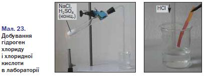 Добування гідроген хлориду і хлоридної кислоти в лабораторії. фото