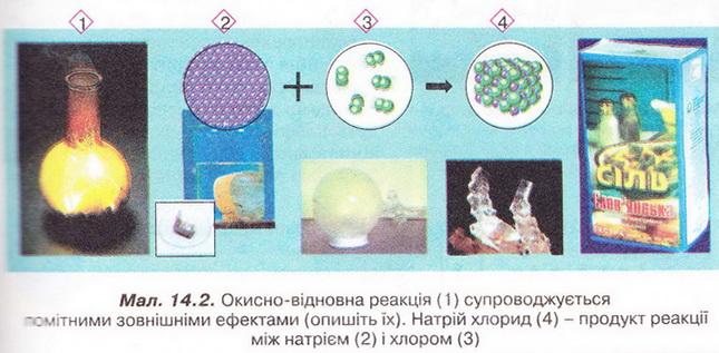 Файл:Chemistry 103 2.jpg
