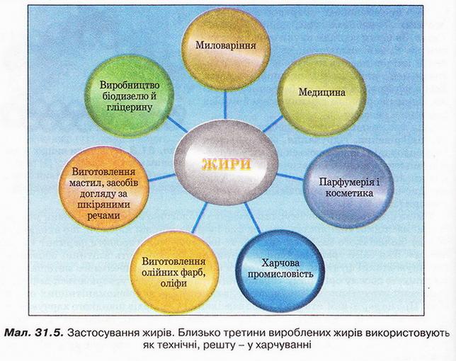 Файл:Chemistry 212.jpg