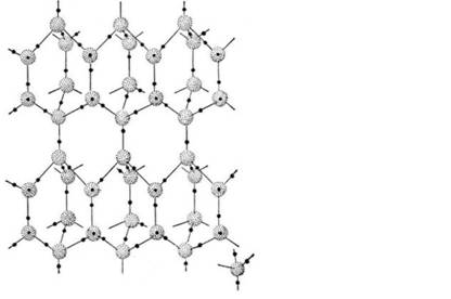 Структура молекули талої води.