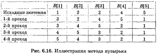 Informatika 9 336.jpg