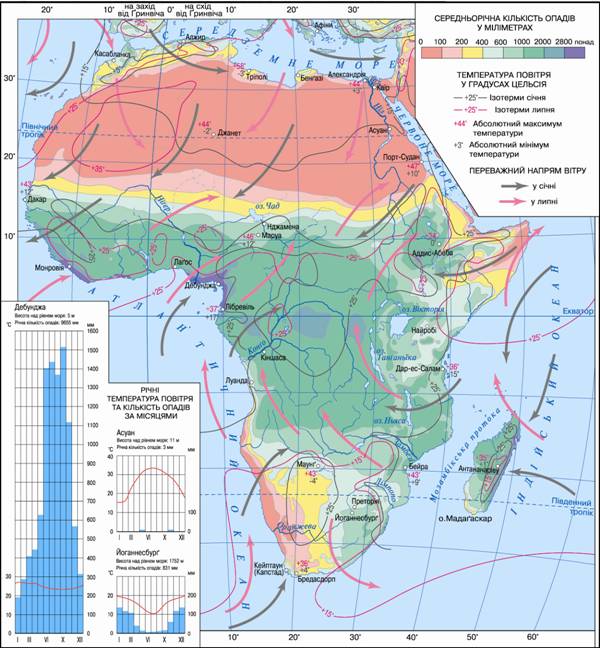 Кліматична карта Африки