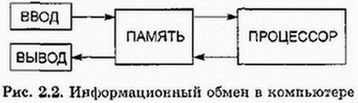 Informatika 8 34zz.jpg