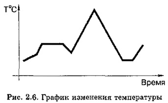 Informatika 9 43f.jpg