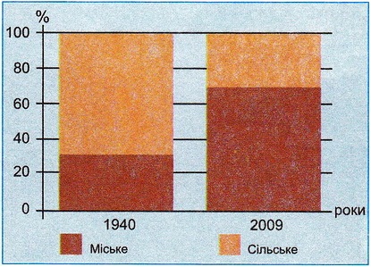 46.2 Geography 9.jpg