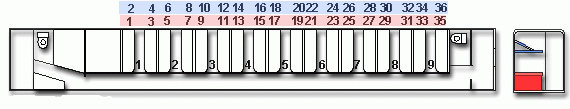 Схема нумерації місць у купейному вагоні
