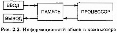 Informatika 8 34z.jpg