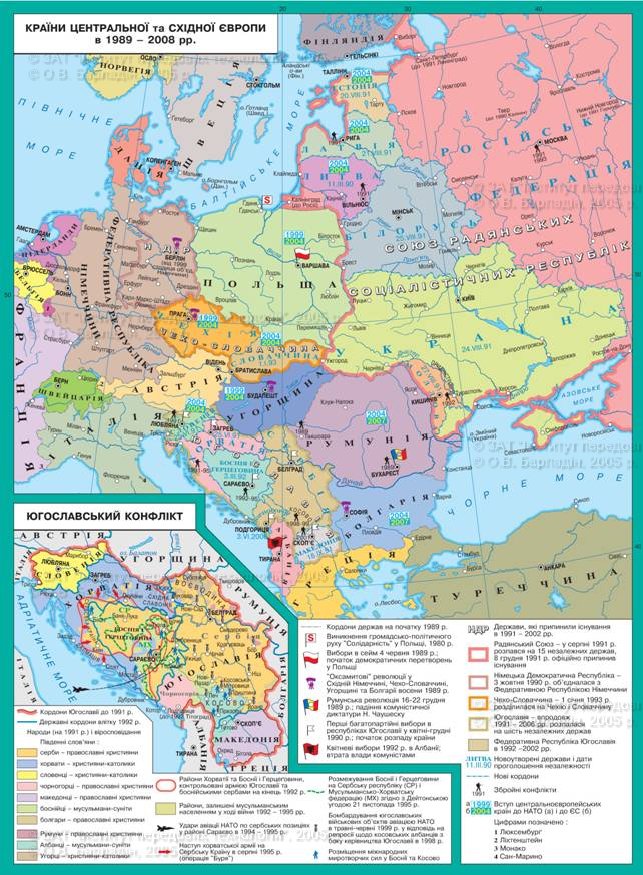 югославський конфлікт
