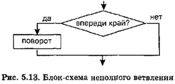 Informatika 9 180.jpg