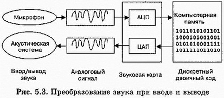 Informatika 8 136.jpg