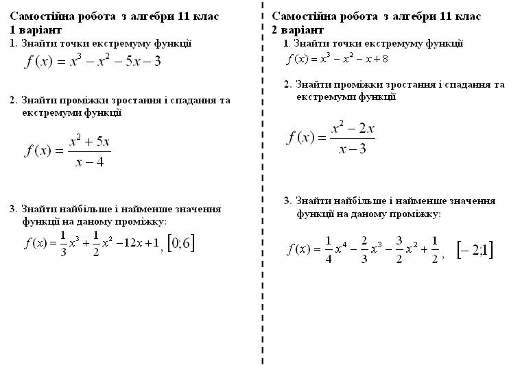 Самостійна робота на тему «Зростання та спадання функції. Екстремальні точки функції. Локальний екстремум функції», рис.1.jpg