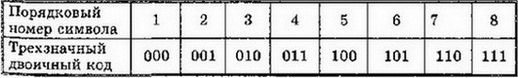 Informatika 8 23.1c.jpg