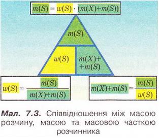 48 3 chemistry.jpg