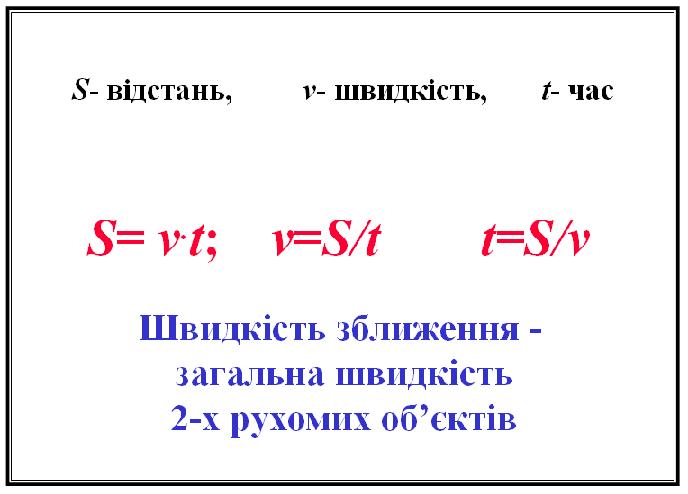 Донцова, Математика, 4 клас, тема 40, рис.1.jpg