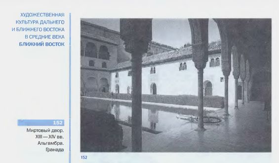Миртовый двор. XIII–XIV вв. Альгамбра. Гранада