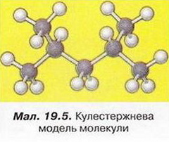 Кулестержнева модель молекули. фото