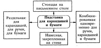 Подставка для карандашей из бумаги