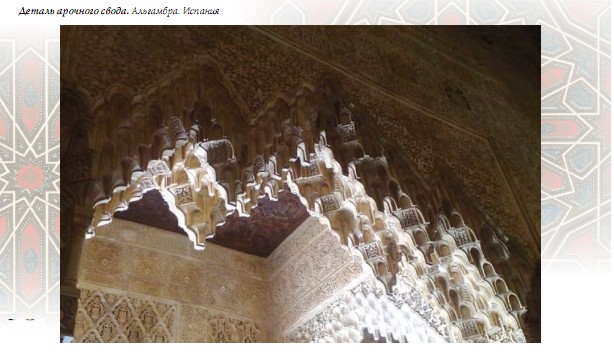 Деталь арочного свода. Альгамбра. Испания