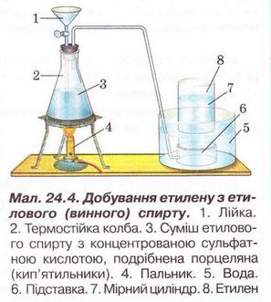 Файл:Chemistry 165 1.jpg