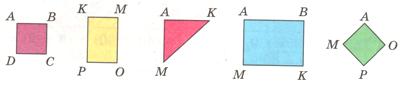 Який прямокутник називається квадратом