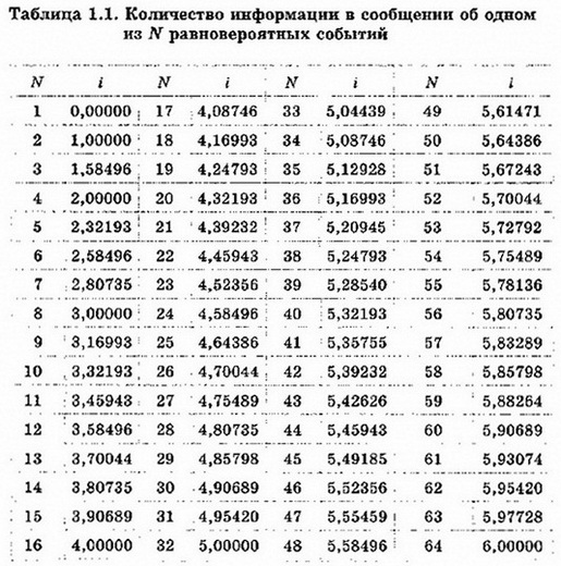 Informatika 8 152zz.jpg