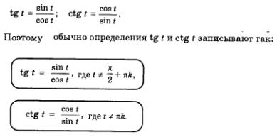 Тангенс и котангенс.