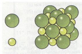 Схема зображення йонних кристалічних ґраток натрій хлориду. фото