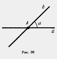 а и b — прямые, пересекающиеся в точке А