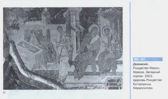 ДИОНИСИЙ. Рождество Марии. Фреска. Западный портал. 1502 г. Церковь Рождества Богородицы. Ферапонтово